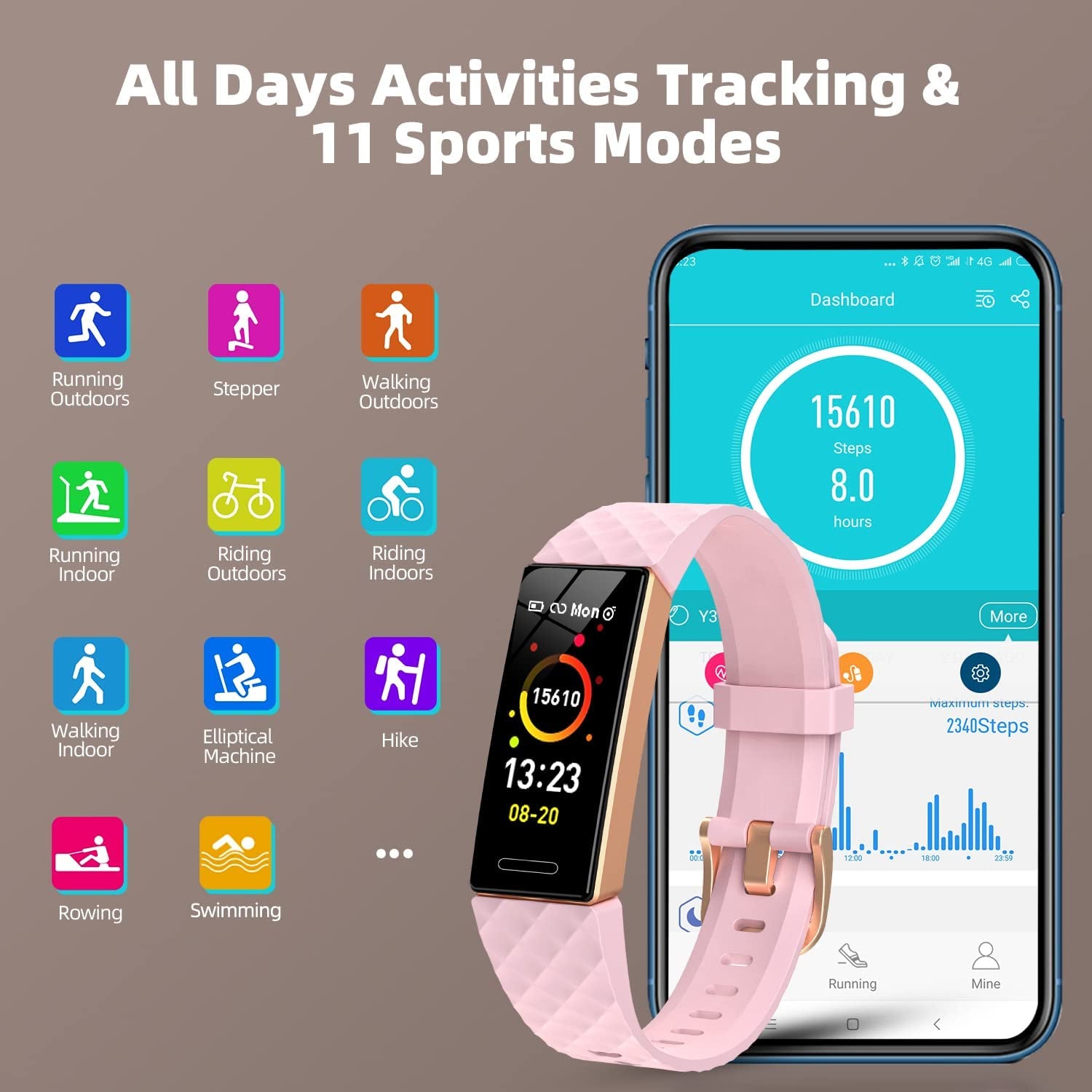 OYT Fitness Tracker - Advanced Activity Monitor with Heart Rate, Sleep Tracking, Pedometer, Stopwatch, Calorie Counter, Blood Oxygen Level, IP68 Waterproof Design for Men and Women (Pink)